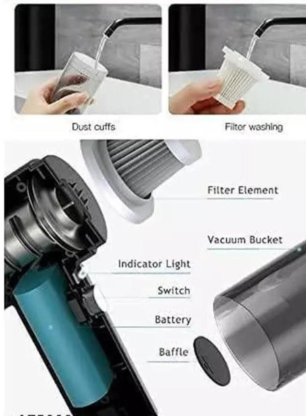 2 in 1 Vacuum Cleaner Dust Collection/Lighting Car Vacuum Cleaner 120W Heavy-Power Handheld Wireless Vacuum Cleaner Pack of 1